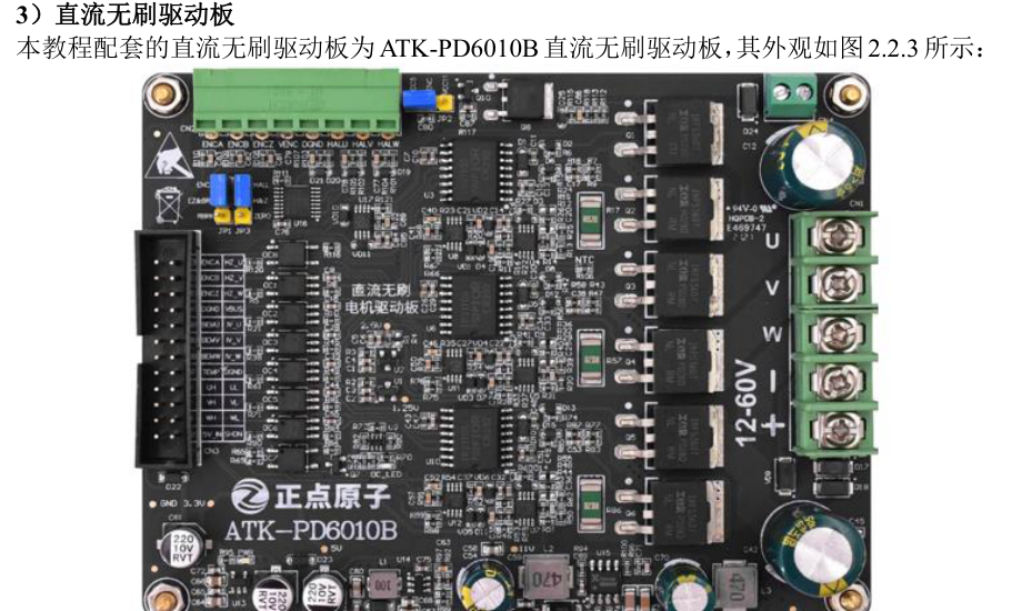 原书图 2.2.3