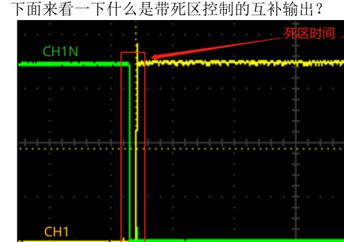 原书图 4.3.4.2
