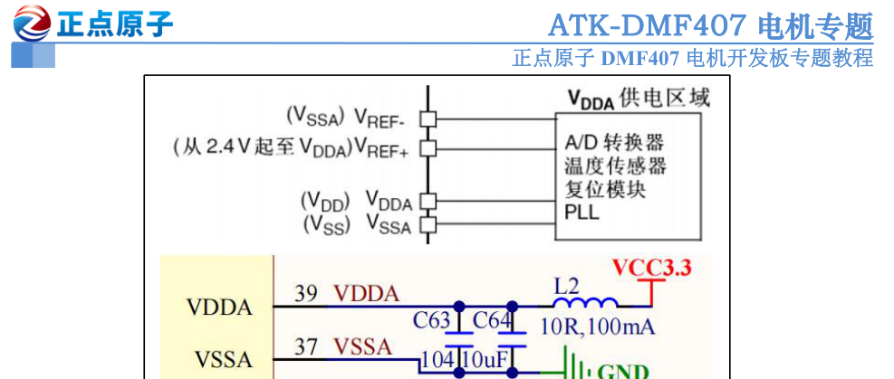 原书图 4.4.1.2