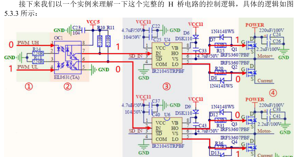 原书图 5.3.3