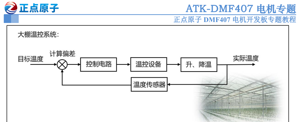 原书图 8.1.2