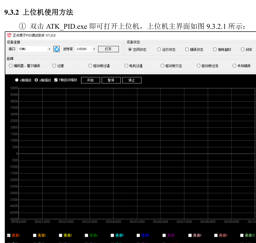 原书图 9.3.2.1