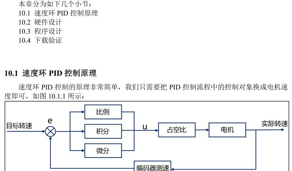 原书图 10.1.1