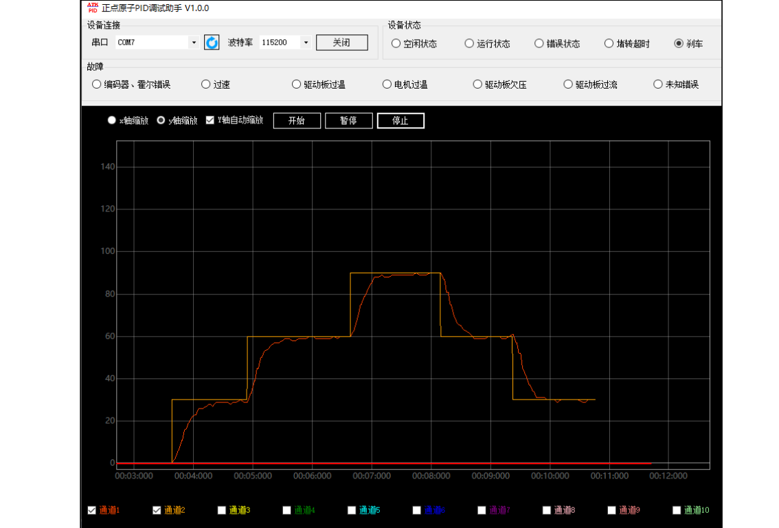 原书图 10.4.1