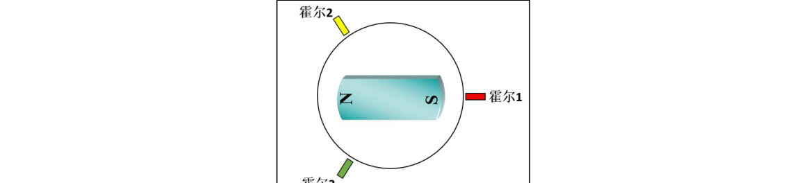 原书图 24.1.1.1