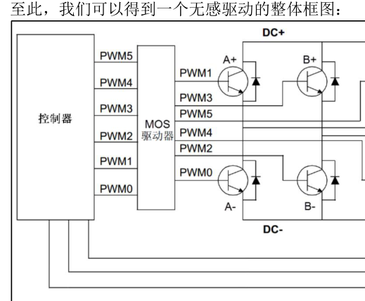 原书图 25.1.5.3.1