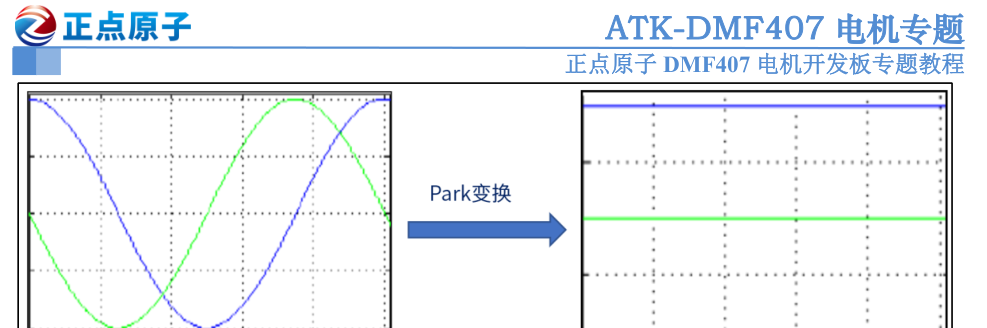 原书图 27.1.2.2.3