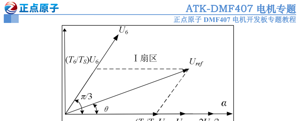 原书图 27.1.4.1.5