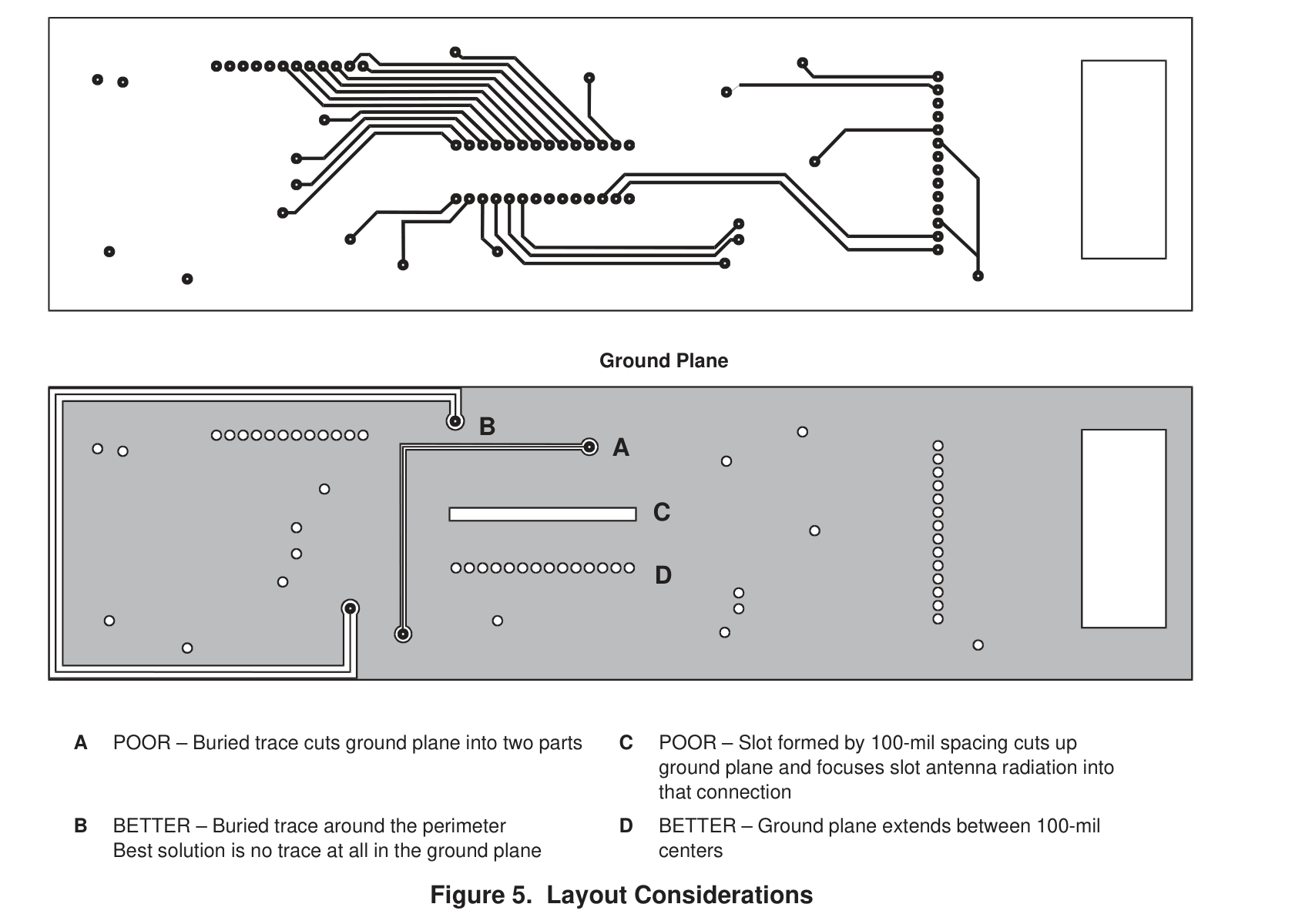 Layout Considerations