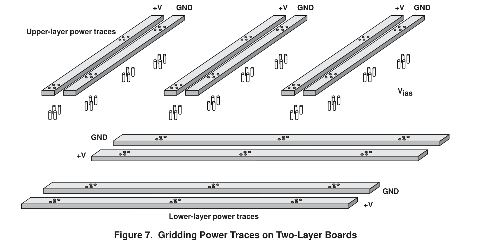 Gridding Power Traces