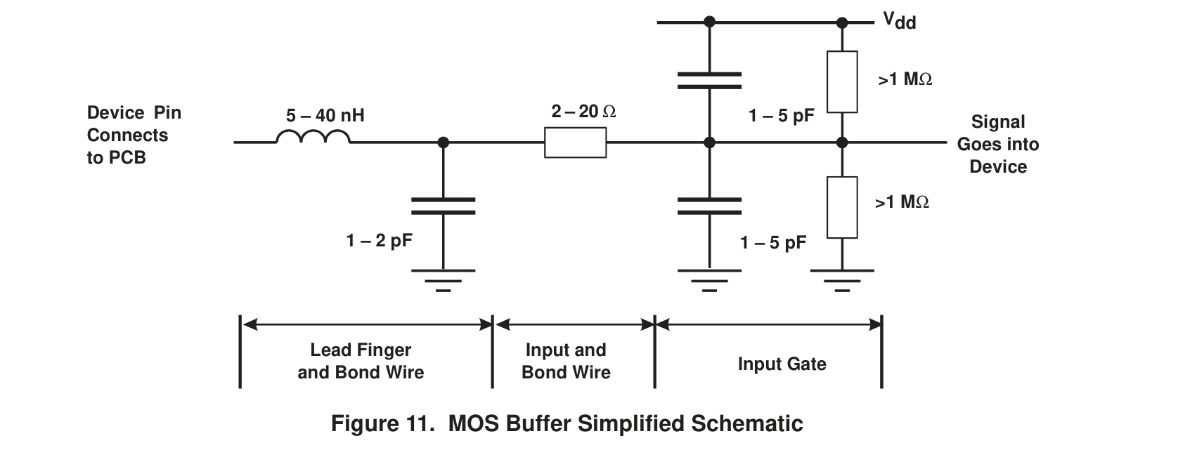 MOS Buffer Simplified Schematic