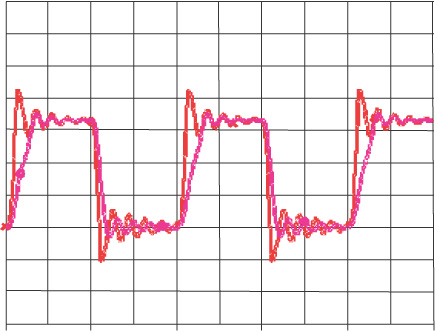 rise time effect